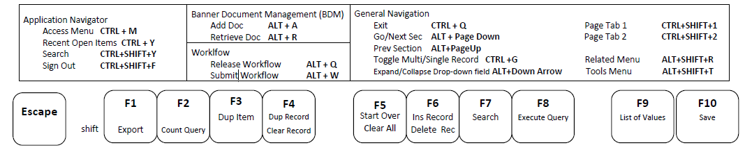 keyboardshortcuts